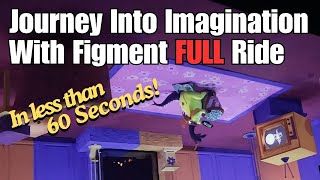 60 sec Journey Into Your Imagination with Figment [upl. by Kolva217]