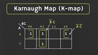 Problems POS in 3 Variable KMap in Tamil with full explanation I POS using Karnaugh map in Tamil [upl. by Veron171]