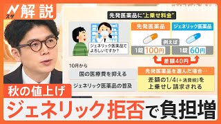 食品約3000品目、はがきは1枚85円…秋の“値上げラッシュ” 一方狙い目は輸入品？【Nスタ解説】｜TBS NEWS DIG [upl. by Yhtommit616]