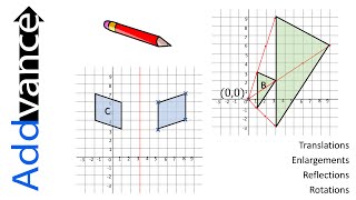 ⭐️Transformations⭐️ Translations Enlargements Reflections Rotations GCSE Maths AddvanceMaths😊➕ [upl. by Gasparo778]