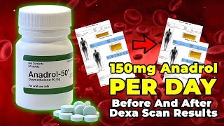 150 mg Anadrol PER DAY Before And After Dexa Scan Results [upl. by Ybeloc]