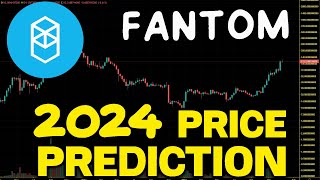 Fantom FTM Realistic Price Prediction For 2024 FTM Price Chart Analysis [upl. by Arinaj119]