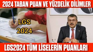 LGS 2024 Tüm liselerin Yüzdelik dilim ve Taban Puanları 2024  Yüzdelik dilim nasıl olacak [upl. by Remliw404]