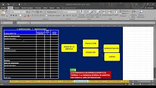 Estudio Financiero 3 Presupuesto de Inversiones y Depreciaciones y Amortizaciones [upl. by Llemhar409]