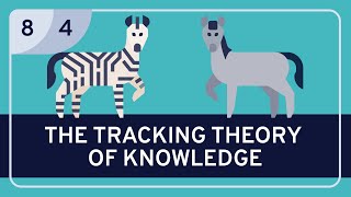 PHILOSOPHY  Epistemology Analyzing Knowledge 4 Tracking Theories HD [upl. by Ainehta]