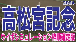 高松宮記念 2024 枠順確定後ウイポシミュレーション [upl. by Ahsimek]