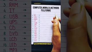 Video  163 Computer Mobile ampNetwork Full forms Hindi to English shorts learnmorebyself yt [upl. by Zosi664]