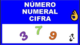 Numeración numero numeral y cifra [upl. by Kalina]