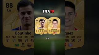 Coutinho vs James Rodriguez FIFA Card Evolution 🇧🇷🧬🇨🇴 [upl. by Blockus]