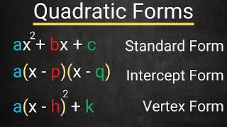 From Intercept Form to Standard Form and Vertex Form  Writing Quadratics [upl. by Nyasuh139]