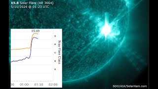 Major X58 Solar Flare 5112024  SolarHamcom [upl. by Ahcas296]