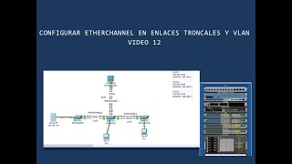 CONFIGURAR ETHERCHANNEL EN ENLACES TRONCALES Y VLAN VIDEO 12 [upl. by Ametaf]