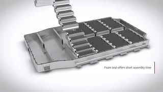 Automated sealing of electrical vehicle battery pack with SONDERHOFF [upl. by Teraj]