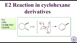 E2 reaction in cyclohexane derivatives [upl. by Mandeville]