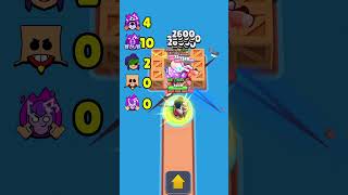 How many SUPERS do BRAWLERS need to KILL 3X MASSIVE FRANK😳brawlstars shorts [upl. by Yelbmik]