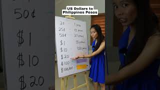 USD to PHP  AMERICAN DOLLAR TO PHILIPPINES PESO [upl. by Lurlene]