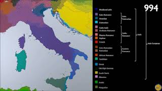 Languages of Italy [upl. by Towroy]