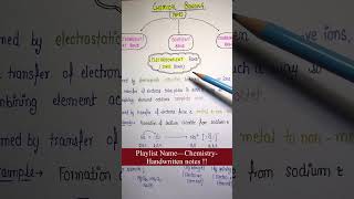 Ionic BondsChemistry  Chapter 3 Chemical Reactions amp Bonds Lec17Part2  General Science [upl. by Enyt]