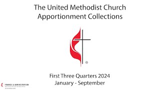 The United Methodist Church Apportionment Collection Financial Update for Q3 of 2024  GCFA [upl. by Eelirrem]