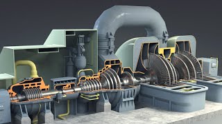 How to Steam Turbine components work Power Engineering [upl. by Ahsiki]