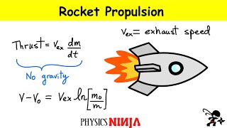 Rocket Thrust and Speed Calculation [upl. by Allemrac]