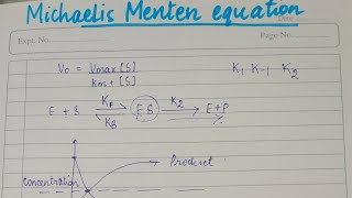 MichaelisMenten Equation In Hindi  Biochemistry [upl. by Amikehs292]