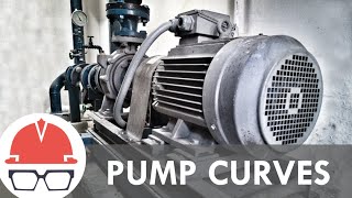 Do Pumps Create Pressure or Flow [upl. by Ahsiuqat]