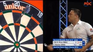 GERWYN PRICE  BUSTS 173 [upl. by Farrel]