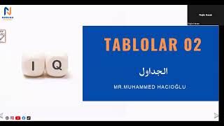 الجداول 2  TABLOLAR [upl. by Nauqed490]