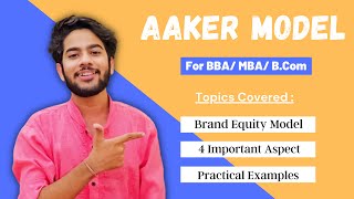 What is the Aaker Model  Explained for BBA  MBA in Hindi [upl. by Aneez857]