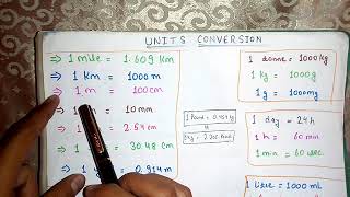 Units Conversion Part 1  Basics  Hindi  Simple Method Foot Cm Inch yard miles km mm [upl. by Hurlbut]