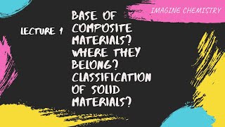 Introduction to composites Classification of solid materials [upl. by Stolzer]