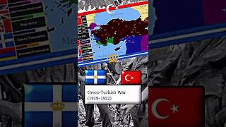 Grecoturkish war 19191922 based edit history Greece Turkey mustafakemalatatürk Venizelos [upl. by Ihcehcu]