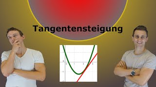 Tangentensteigung Momentane Änderungsrate mit AufgabenLösung [upl. by Norvin]