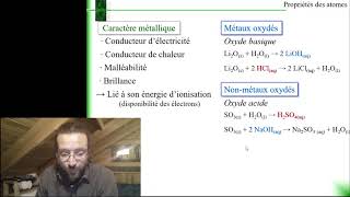 Chimie générale 711 Oxydes acides et basiques [upl. by Erland]