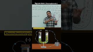 Electrophoresis 💥 surfacechemistry neettrick shorts [upl. by Morley]