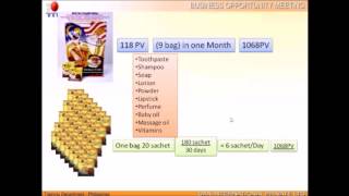 DXN BOM Marketing Plan tagalog [upl. by Okorih]