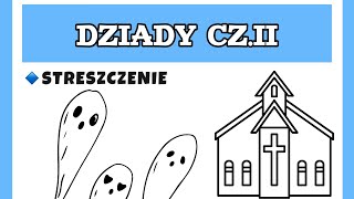 DZIADY II streszczenie [upl. by Franklyn995]