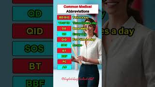 Common Medical Abbreviations and Their Meanings english foryou medicalvocabulary shorts [upl. by Mandal]