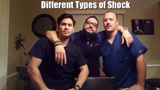 General Types Of Shock [upl. by Arim]