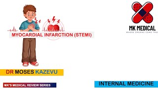 Myocardial infarction STEMI  Acute coronary syndrome ACS [upl. by Aenet]