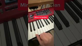 Minor vs Aeolian what’s the difference musictheory101 aeolian [upl. by Myrle730]