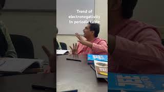 Electronegativity trend cksir chemistry periodicclassificationofelementsclass11 [upl. by Brout]