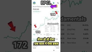 Large Cap Stock me BPCL Near Book Value stockmarket [upl. by Eiknarf692]