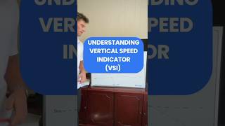 Understanding vertical speed indicatorVSI aviationdaily verticalspeedindicator [upl. by Ecinaej]