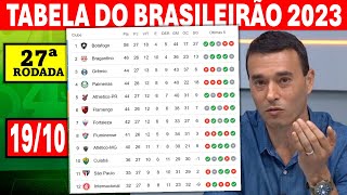 MUDOU TABELA DO BRASILEIRÃO 2023 CLASSIFICAÇÃO DO BRASILEIRÃO 2023 RESULTADOS DOS JOGOS [upl. by Semreh]