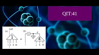 Quantum Information Theory 41 Matrix product states and Singular value decomposition [upl. by Sigfrid]