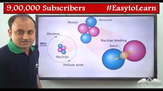 What is Radioactivity   Modern Physics  Class 10  CBSE  NCERT  ICSE [upl. by Annaeoj]