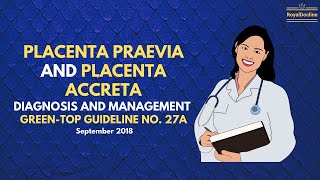 Placenta Praevia and Placenta Accreta Diagnosis and Management  5Minute Guideline  RCOG [upl. by Fritts]