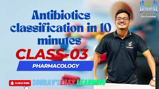 Antibiotics classification in 10 minutes  class03  Bangla  Pharmacology [upl. by Monney]